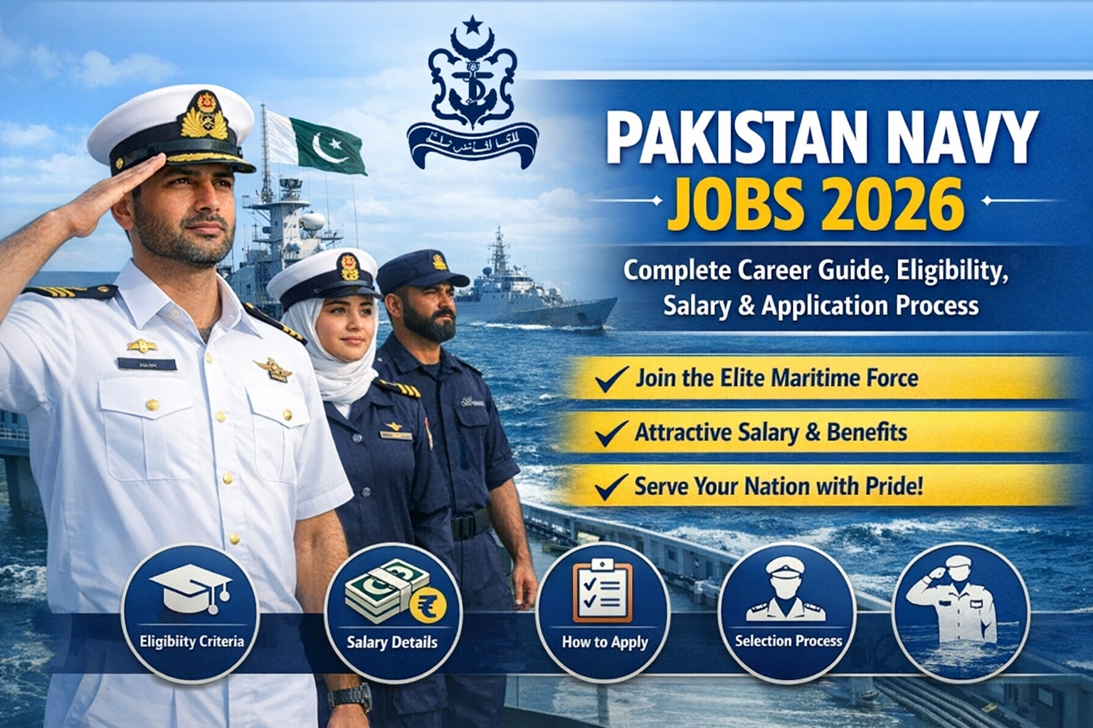 Pakistan Navy Jobs 2026 – Complete Career Guide, Eligibility, Salary & Application Process