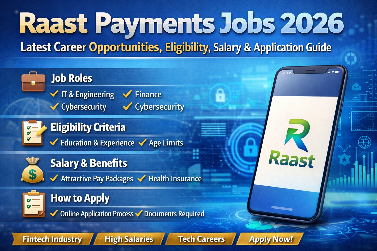 Raast Payments Jobs 2026 – Latest Career Opportunities, Eligibility, Salary & Application Guide